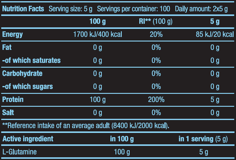 100% L-Glutamine - 0.500 кг - Feel You