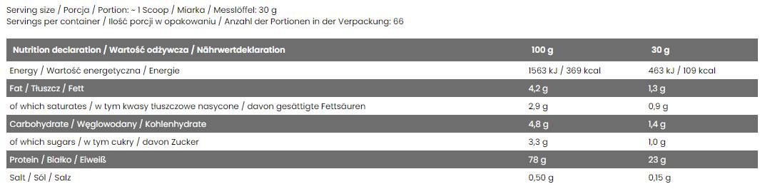 100% Whey Isolate - 2000 грама - Feel You