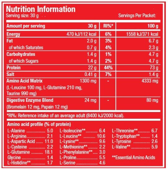 100% Whey Protein Professional - 1.00 kg - Feel You