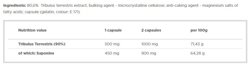 Tribusteron 90 - 500mg. / 120 Caps.