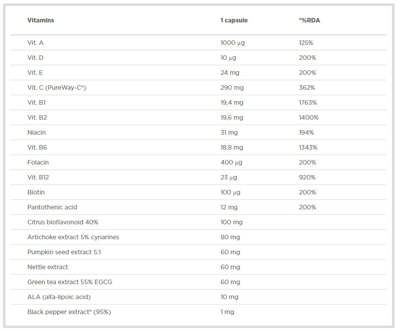 VITA-MIN Multiple Sport / 60 Caps.