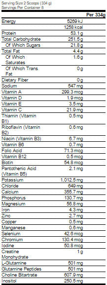 Serious Mass 6 lbs. - 2.724 kg - Feel You