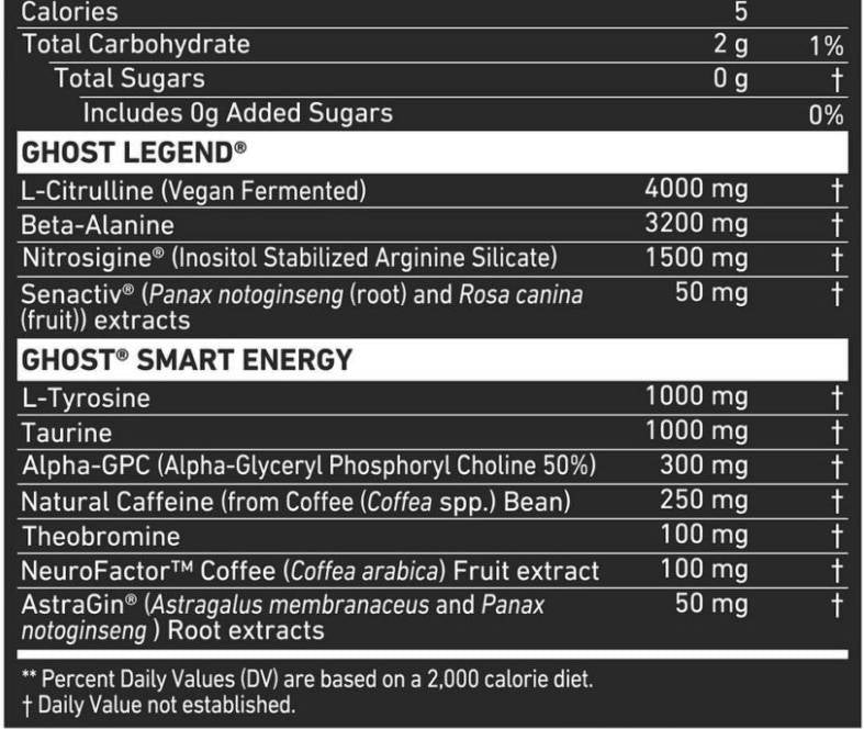 Pump X TMNT | Nitric Oxide Booster - 320 грама - Feel You