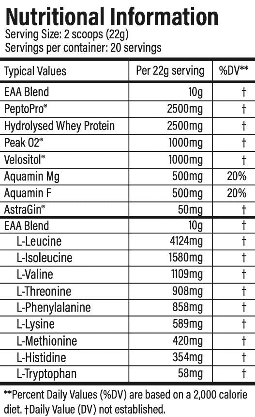 MPS Max | Complete Intra-Workout Formula - 440 грама - Feel You