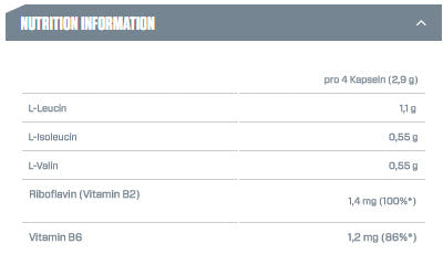 BCAA Complex 2200 / 400 Caps.