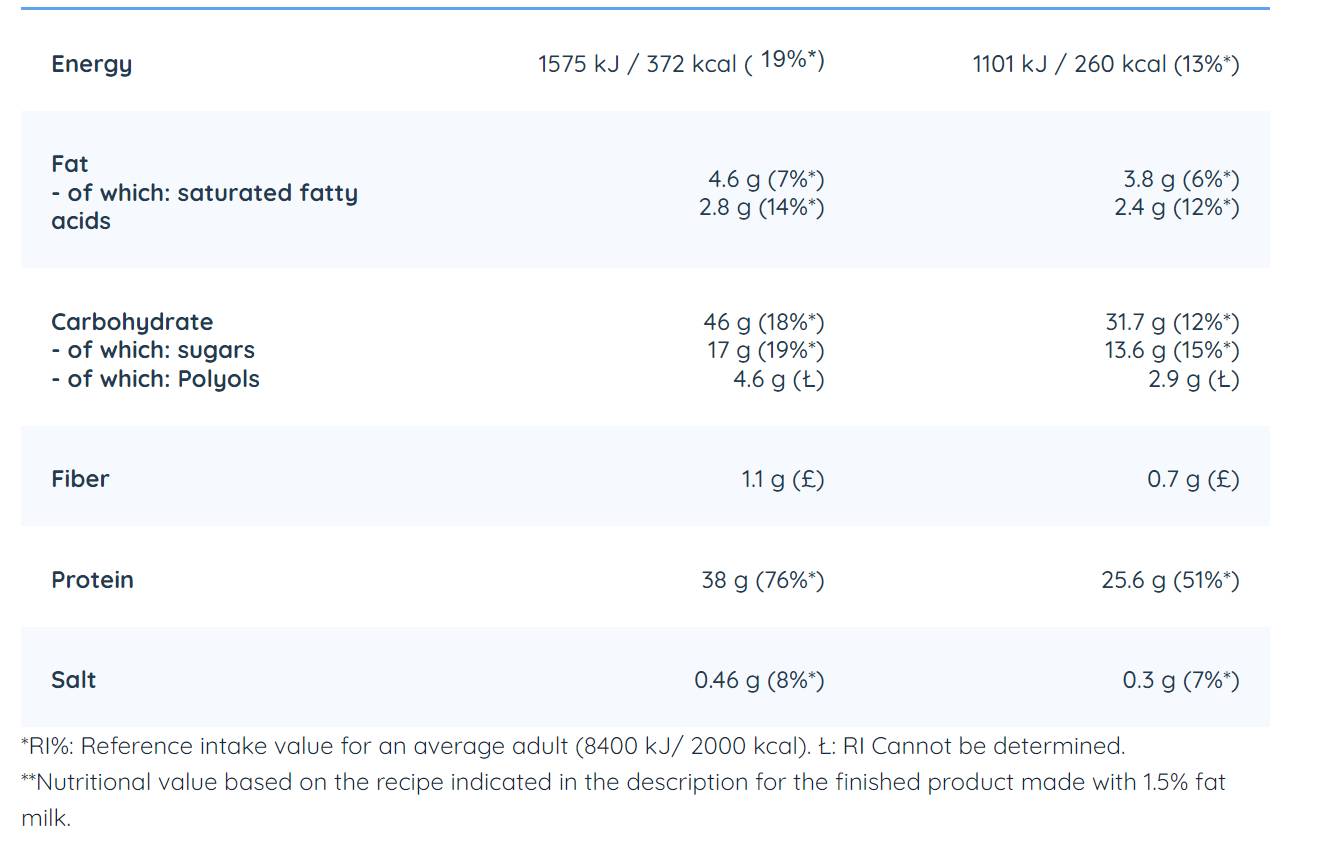 Protein Blondie Mix - 500 грама - Feel You