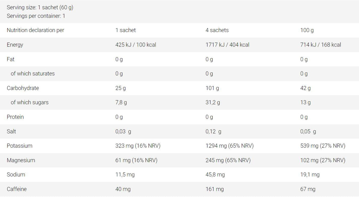 Vitarade | Vitargo® Liquid Energy - 60 грама - Feel You