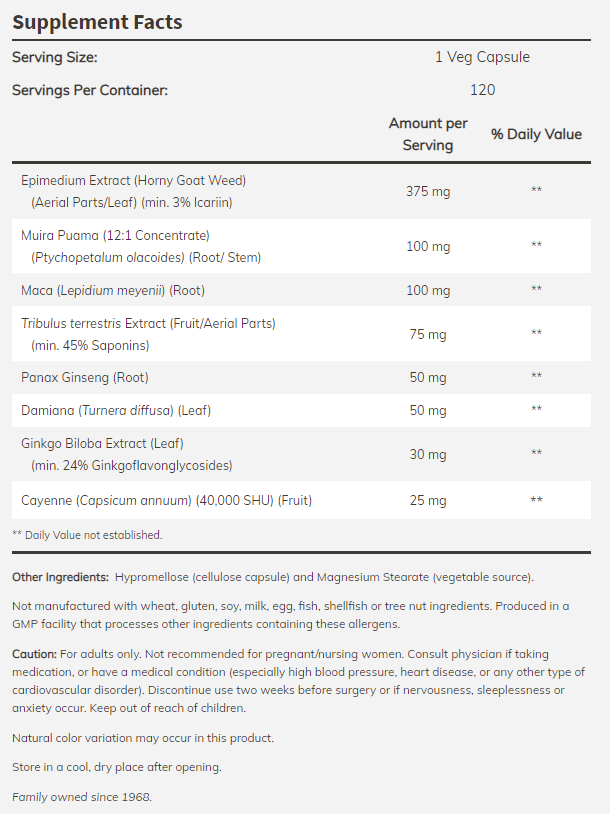 Mens Virility Power - 60 Капсули - Feel You