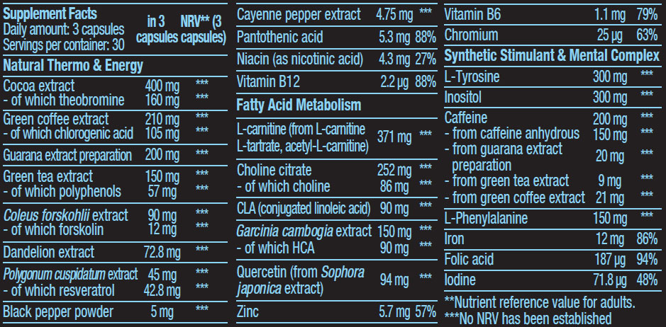 Black Burn / 90 Caps