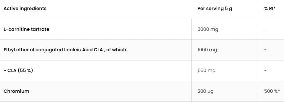 3C | CLA + Carnitine + Chromium 150 грама - Feel You