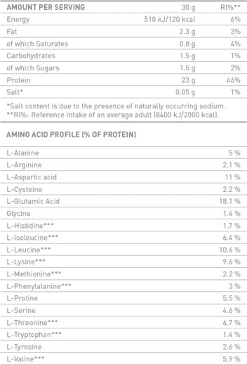 Whey Protein Natural - 0.800 kg - Feel You