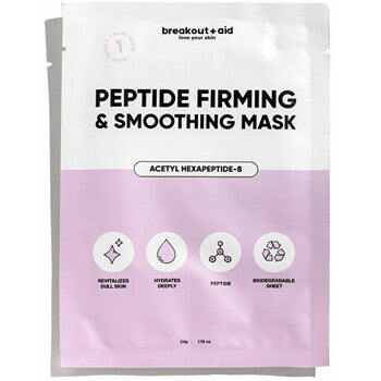 Breakout+aid - Firming & Smoothing Mask - Zpevňující a vyhlazující maska - 34.0g