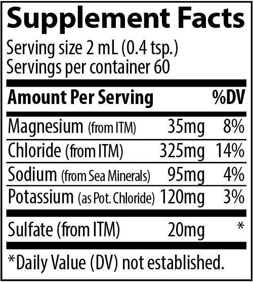 No! Muscle Cramps / Anti Cramp Formula - 120 мл - Feel You