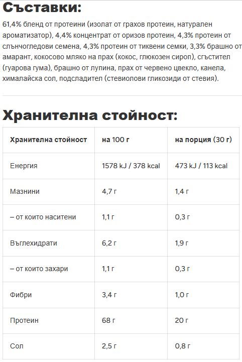 Веган Протеин (Ягода) - 600 г - Feel You