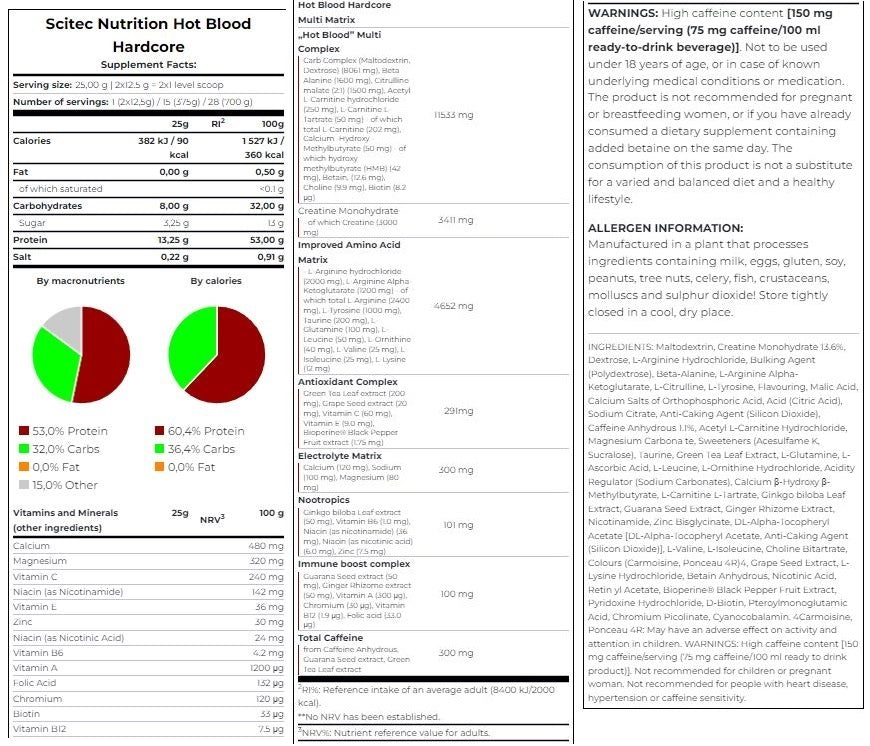 Hot Blood Hardcore 0.375 kg - Feel You