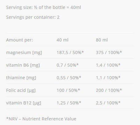MgB6 Shock Box / 12 x 80 ml - Feel You