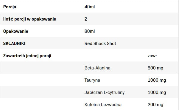 Red Shock Box / 12 x 80 ml - Feel You