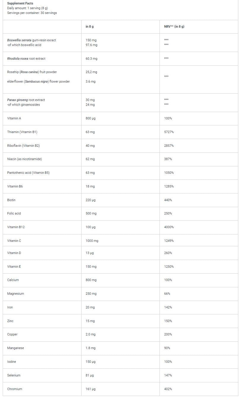 One - A - Day Professional - 0.240 кг
