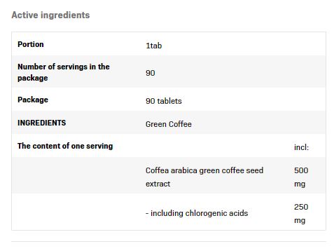 Green Coffee / 90 Tabs - Feel You