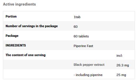Piperine Fast / 60 Tabs - Feel You
