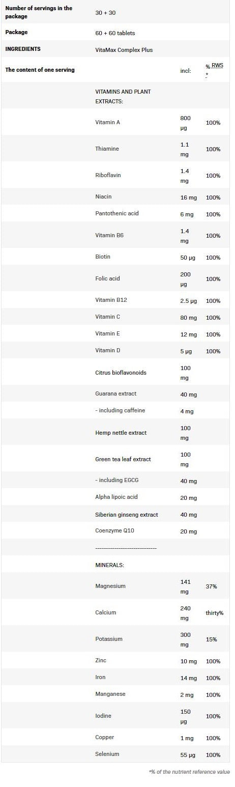 VitaMax Complex Plus / 60 + 60 Tabs