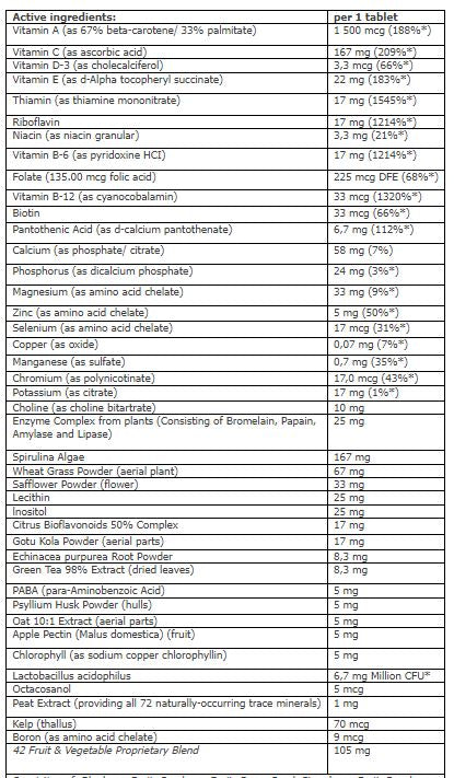 Vegan Multi VIP / 60 Tabs
