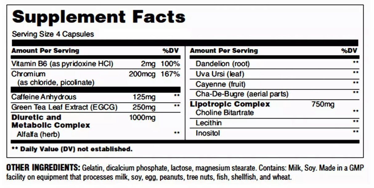 Ripped Fast - 120 капсули - Feel You