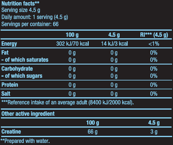 Tri Creatine Malate 300g.