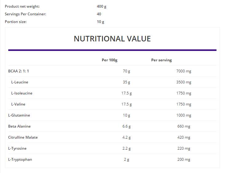 BCAA MAX Instant Powder 400 грама - Feel You