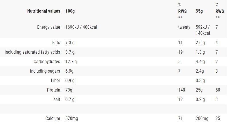 MyoFusion ADVANCED Protein | Multi-Protein Matrix - 500 грама - Feel You
