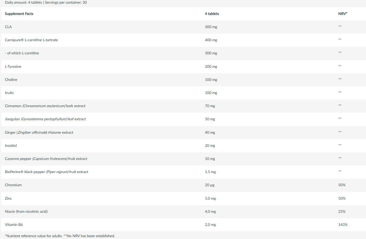 Super Burn / 120 Tabs - Feel You