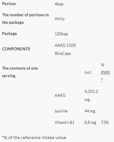 AAKG 1100 Xtra Caps - 120 капсули - Feel You