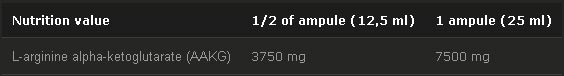 AAKG 7500 Extreme Shot - 9 x 25 мл - Feel You