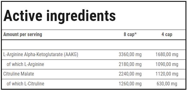 AAKG Mega Hardcore | with Citrulline Malate - 120 капсули - Feel You