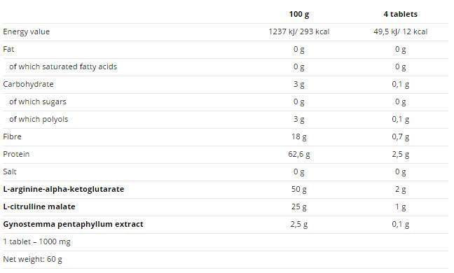 Acceler 60 капсули - Feel You