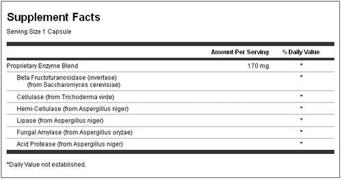 Albion Chelated Calcium 180 mg 180 капсули - Feel You