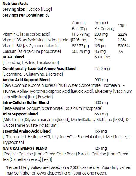 All Day You May BCAA 10:1:1 | Caffeinated - 456-462 грама - Feel You