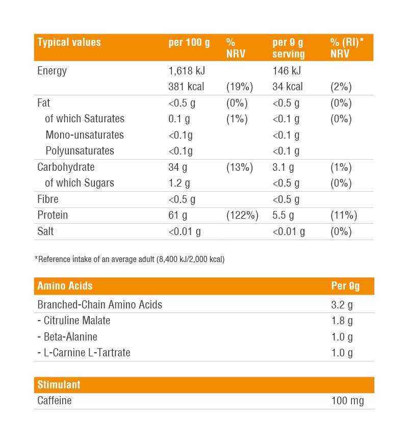 Amino Fusion 300 грама - Feel You