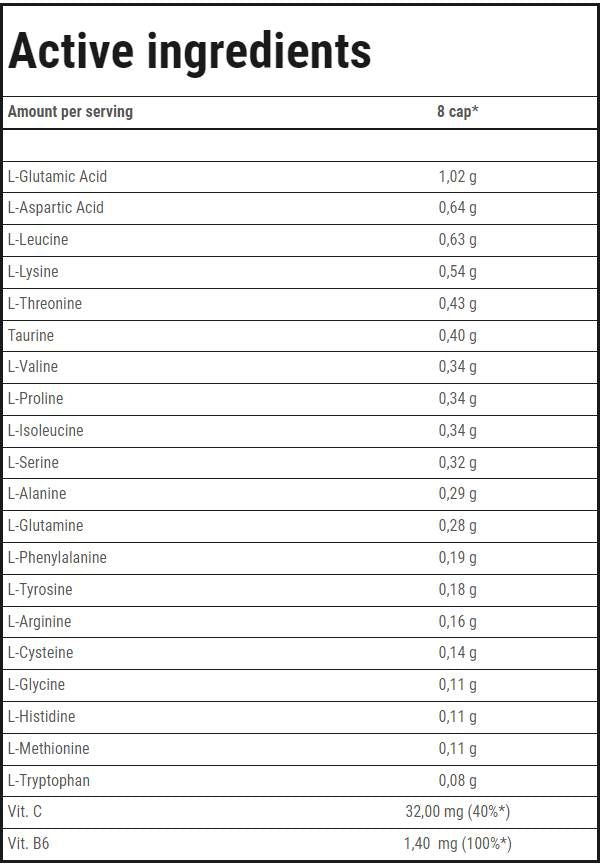 Amino Max 6800 - 320 капсули - Feel You