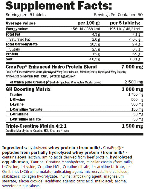 Anabolic Amino with CreaPep 250 Tabs. - Feel You