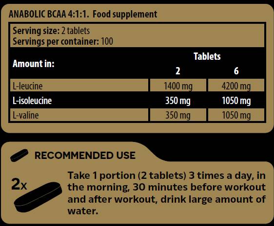 Anabolic BCAA 4:1:1 - 200 Таблетки - Feel You