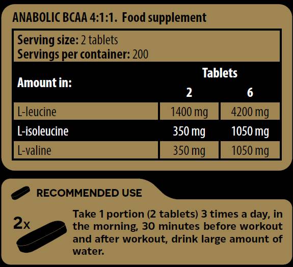 Anabolic BCAA 4:1:1 - 400 Таблетки