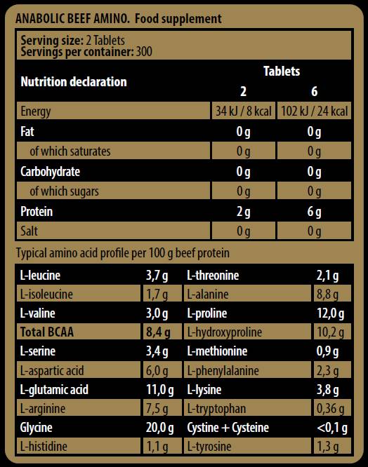 Anabolic Beef Amino - 600 Таблетки - Feel You