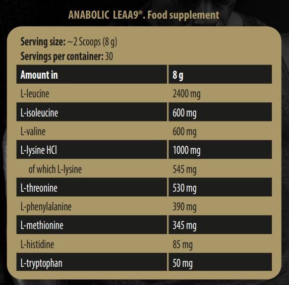 Anabolic LEAA9 | Leucine Enriched Essential Amino Acids - 240 грама - Feel You