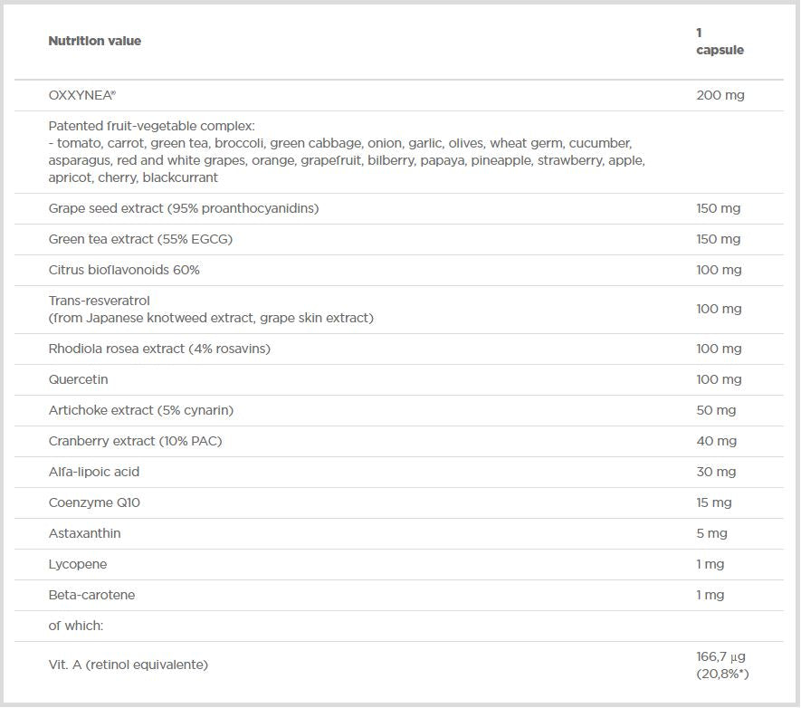 Anti-Ox Power Blend 60 Caps. - Feel You