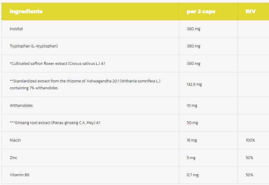 Apatil Max | with Ashwagandha, Saffron & Ginseng - 60 капсули - Feel You