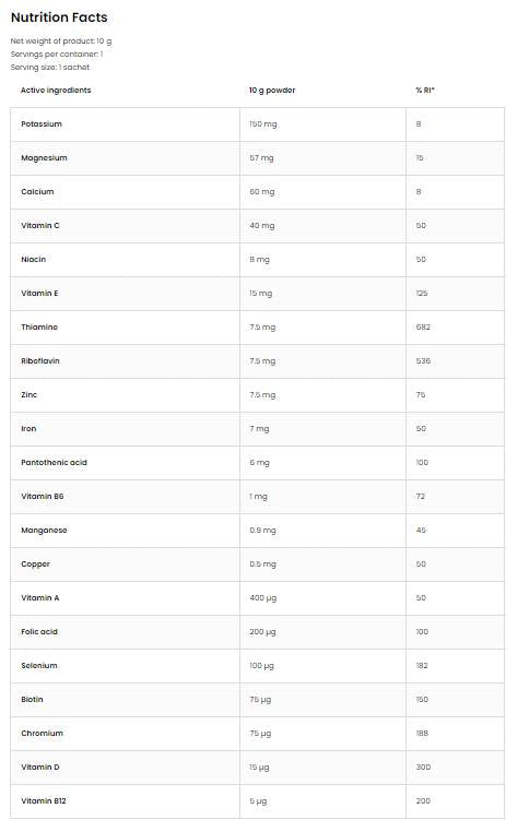 Aqua Kick / Advanced Hydration with Vit&Min - 10 грама - Feel You