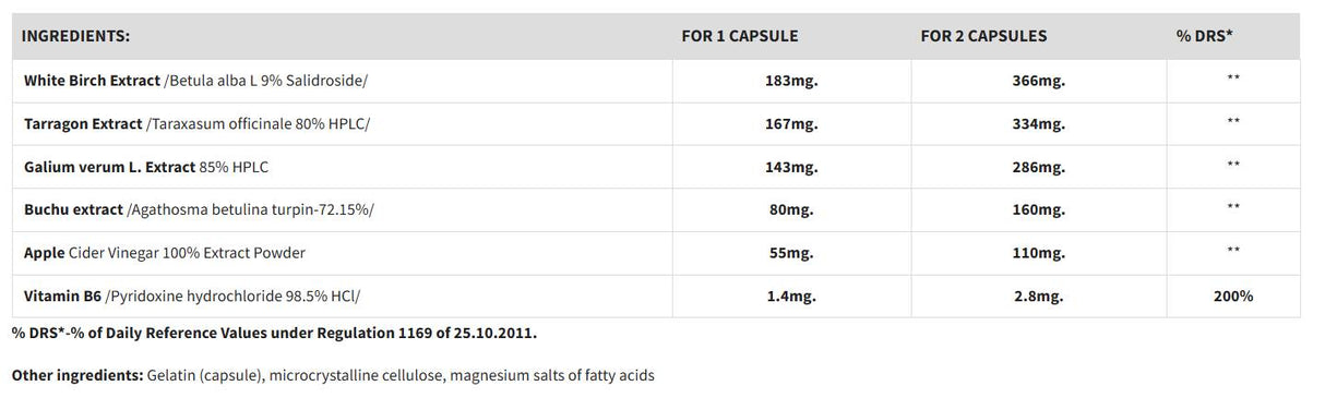 AquaExit Dehydrate Formula - 60 капсули - Feel You
