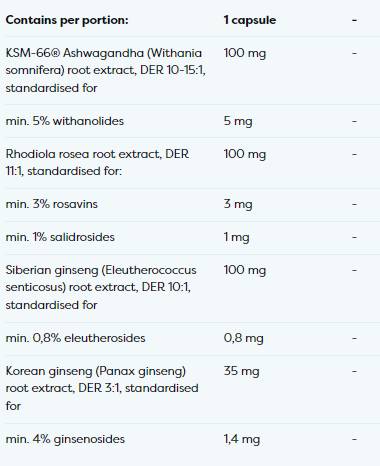 Ashwagandha + Rhodiola & Ginseng - 120 капсули - Feel You