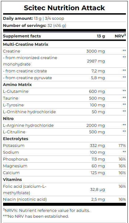 Attack - 0.416 kg - Feel You